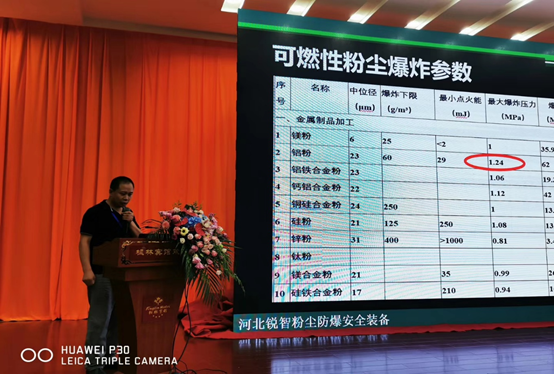 集二十年經驗，于一份報告