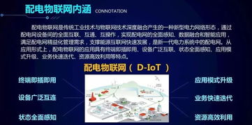 配電物聯(lián)網(wǎng)技術(shù)發(fā)展構(gòu)想與網(wǎng)絡(luò)技術(shù)開(kāi)發(fā)路徑